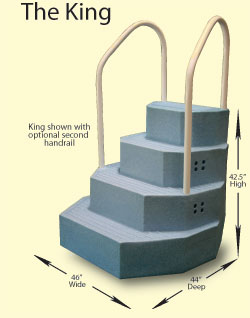 KING STEP SCP A/G DROP IN STEP SYSTEM WITH DOUBLE HAND RAIL, BLUE GRANITE