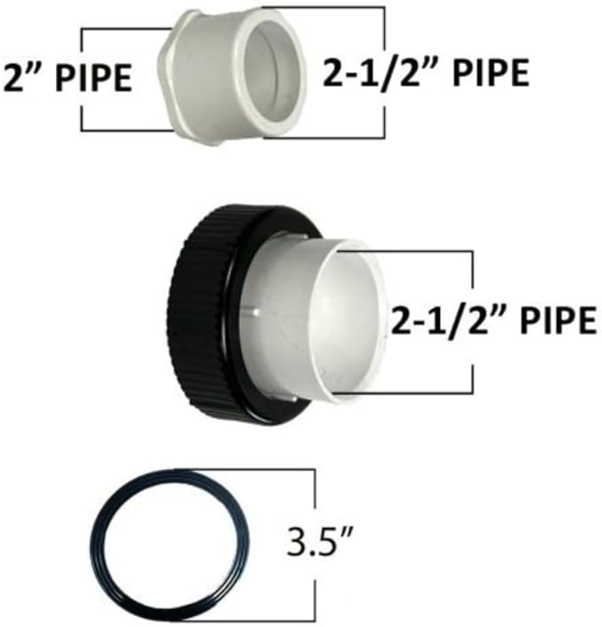 PENTAIR 2" & 2.5" UNION KIT for 3HP INTELLIFLO3 POOL PUMP