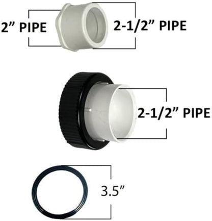 PENTAIR 2" & 2.5" UNION KIT for 3HP INTELLIFLO3 POOL PUMP