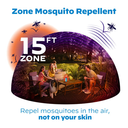 THERMACELL PATIO SHIELD MOSQUITO REPELLER