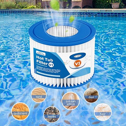 CARTRIDGE FILTER TYPE VI, INTEX/COLEMAN/BESTWAY