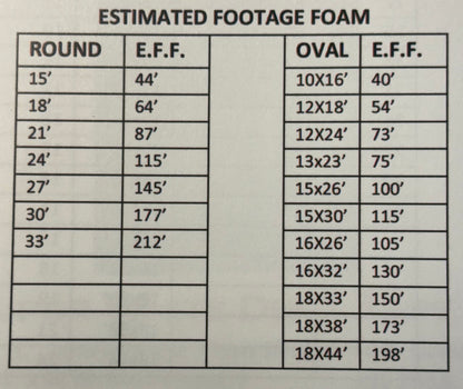 EASY BOTTOM II FLOOR FOAM