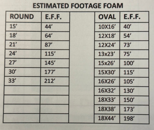 EASY BOTTOM II FLOOR FOAM