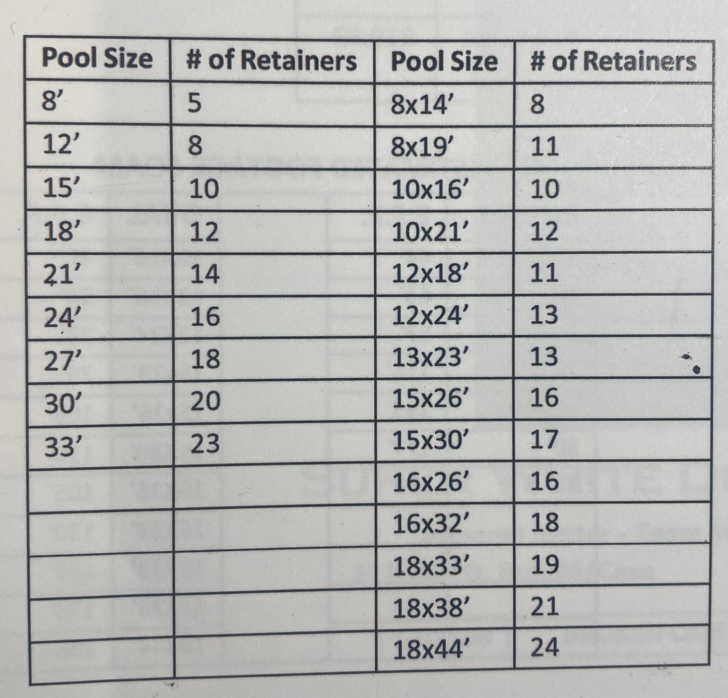 56 " EXTRA HEAVY DUTY HANG BEAD RETAINERS