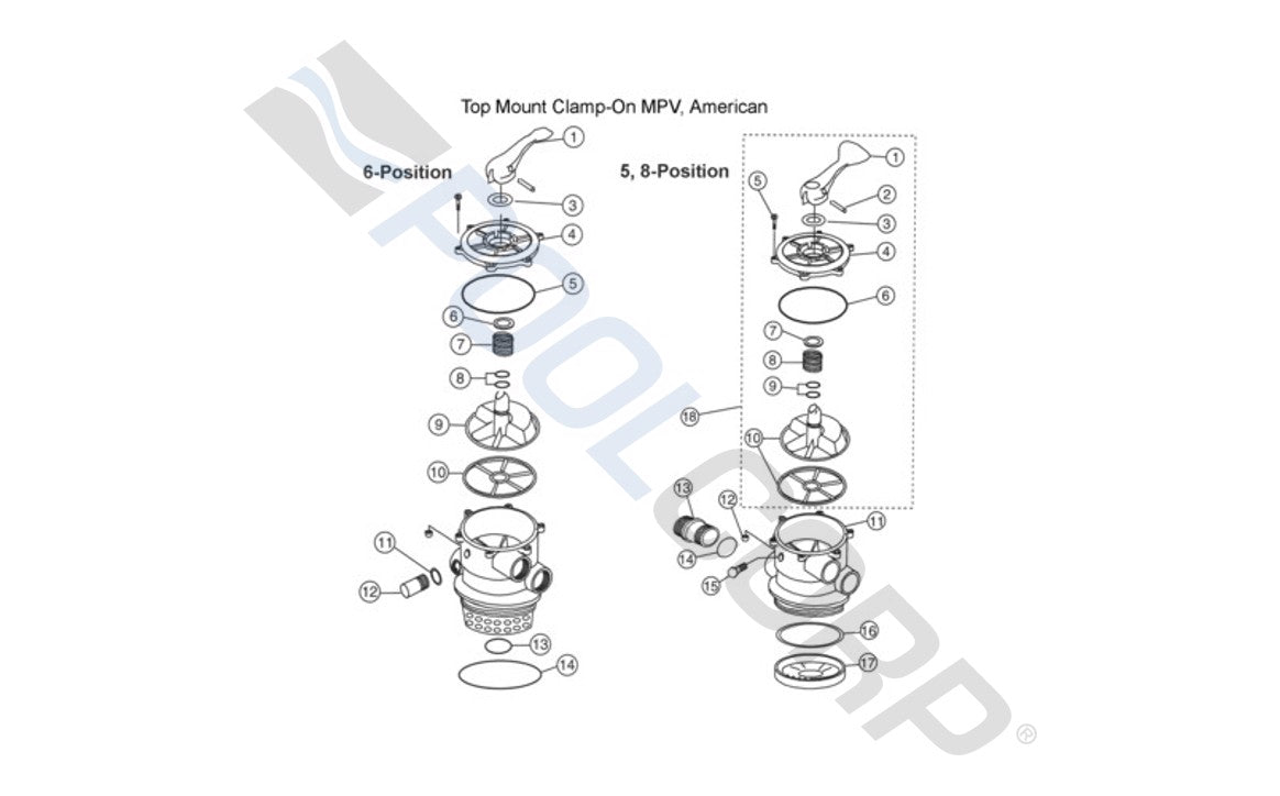 SUPER PRO 2" MULTIPORT VALVE DIVERTERE GASKET