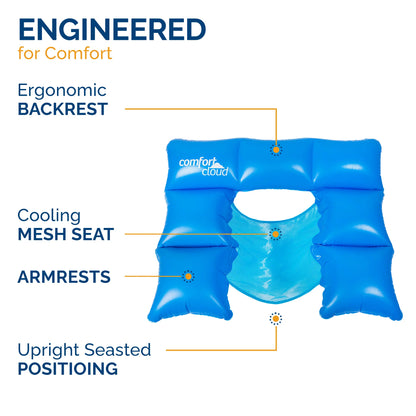 SWIMWAYS COMFORT CLOUD SLING SEAT
