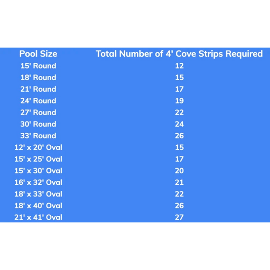 PEEL-N-PLACE 4' ABOVE GROUND POOL WALL COVE